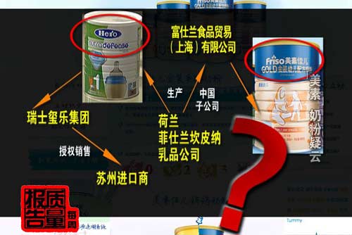 美素麗兒奶粉事件再次給粉劑包裝機發出紅色警報